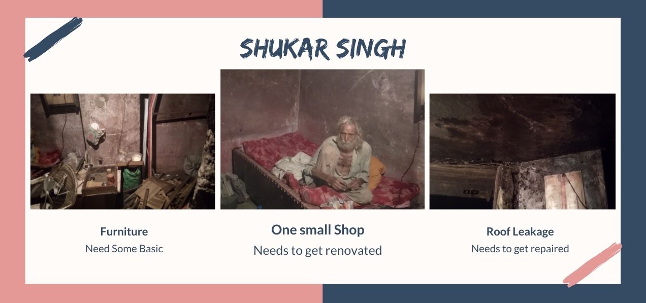 Shukar Singh